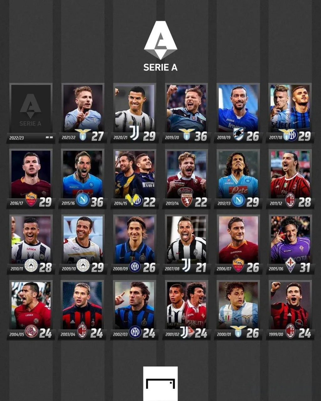 一个积极的 一个积极的