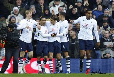 交易密度双 交易密度双