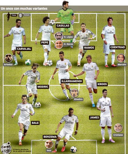 交易筹码 交易筹码